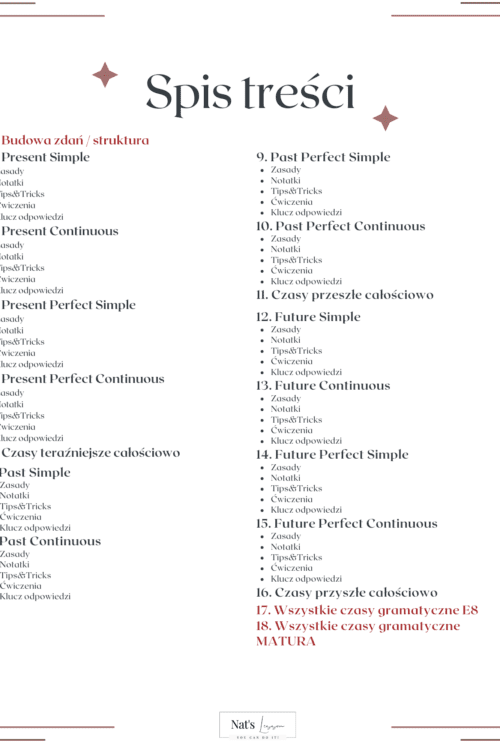 Grammar Tenses E-BOOK